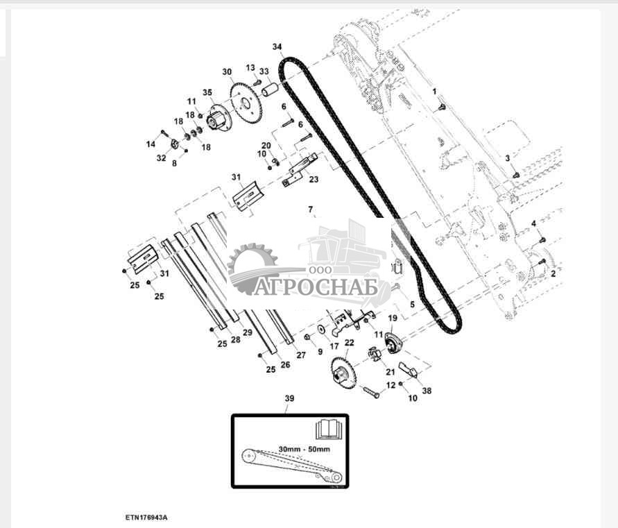 Приводы питателя, правосторонние 